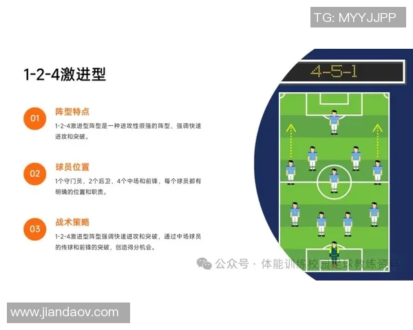 北京足球队的战术风格与比赛节奏深度解析 北京足球队的战术风格与比赛节奏深度解析
