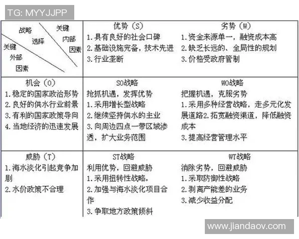 探讨足球盈利率的影响因素与提升策略分析 探讨足球盈利率的影响因素与提升策略分析