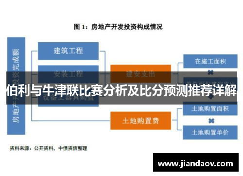伯利与牛津联比赛分析及比分预测推荐详解
