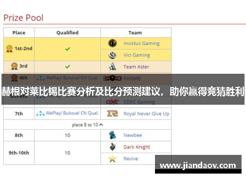 赫根对莱比锡比赛分析及比分预测建议，助你赢得竞猜胜利