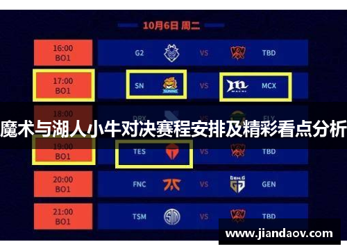 魔术与湖人小牛对决赛程安排及精彩看点分析